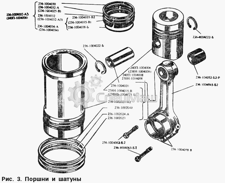 236-1004045-Б2 236-1004045-Б2